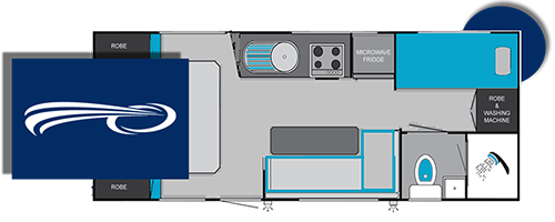 Ocean Breeze Caravans Layout Graphic